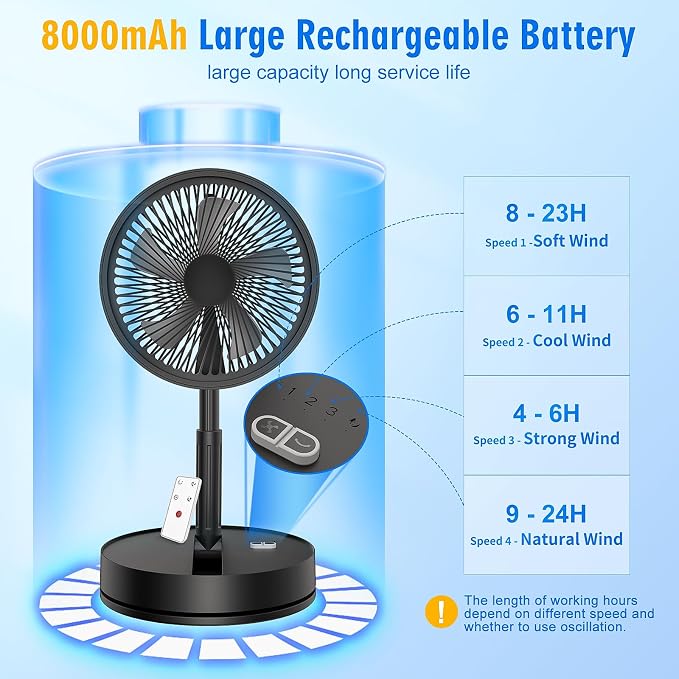 Portable Foldable Rechargeable Oscillating Fan - 8.6" 8000mah Remote Fan | Battery Operated USB C Small Fan Quiet Table Desk Fan Folding Standing Pedestal Fan for Bedroom Rome Office Camping Travel - Image 6