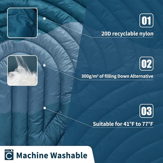 Puffy Camping Blanket,Large Camp Blanket Outdoor Camping Quilt Waterproof | Lightweight Printed Warm Packable Down Alternative Blanket for Camping,Traveling, Stadium, Hiking, Picnics - Image 3