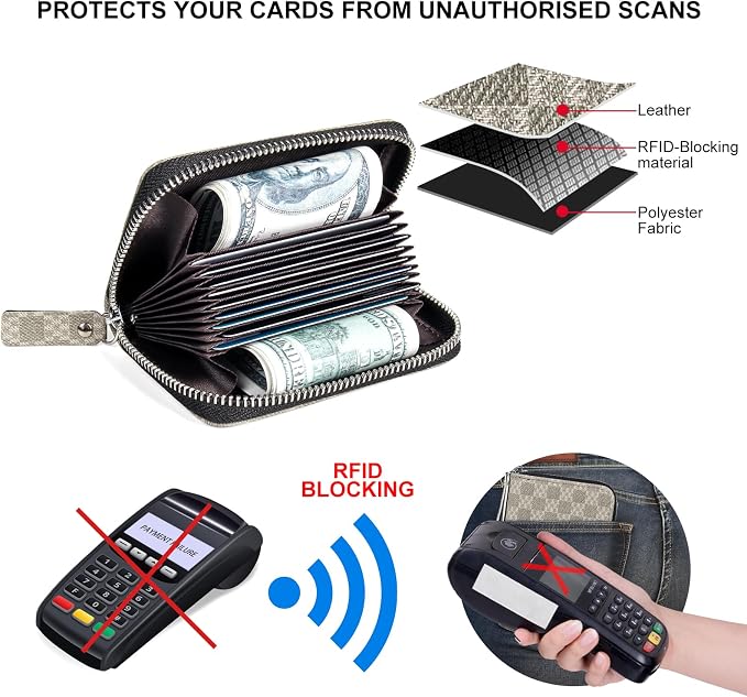 Credit Card Wallet, RFID Card Case Wallet, Zipper Card Cases Holder for Men Women, RFID Blocking, KeyChain Wallet, Compact Size Card Organizer Case for Women - Image 4