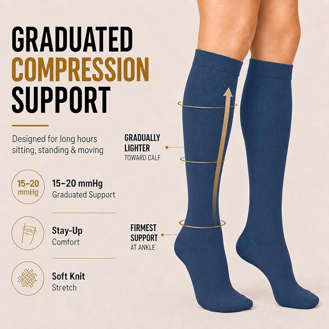 Aoliks Compression Socks for Women and Men 4 Pairs, Mild Support | Long Knee High Stockings for Nurses Running Travel Flying Pregnancy Athletic 15-20 mmHg - Image 3