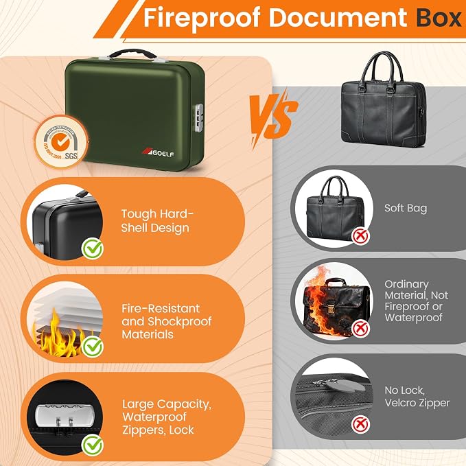 Fireproof Document Box with Lock, 5200°F Fireproof Water Resistant Hard Case File Organizer Safe Box for Important Documents, Certificates, Laptop, Passports (Green) - Image 6