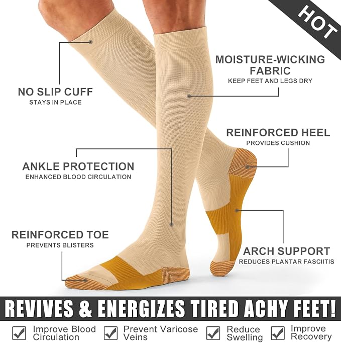 3 Pack Medical Compression Sock-Compression Sock For Women and Men Circulation -Best for Running,Nursing,Athletic Sports - Image 6