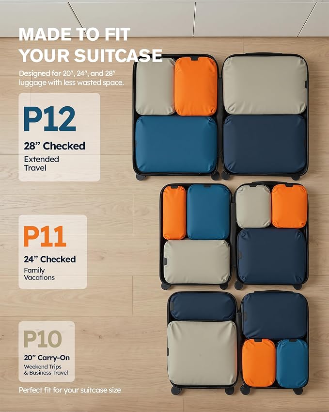 Tolaccea Travel Packing Cubes Set Compression Organizers for 20" Luggage | Lightweight Ripstop Nylon | Compression Zippers Save Space | Organized Packing for Weekend Business Trips | Extra Laundry Bag - Image 12