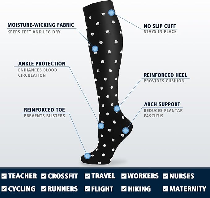 7 Pairs Copper Compression Socks for Men Women 20-30 mmHg Knee High Socks | S/M to XXL Fit, Copper Fiber, Graduated Compression, Circulation Support, Moisture Wicking, Tired Legs & Swelling Relief - Image 8