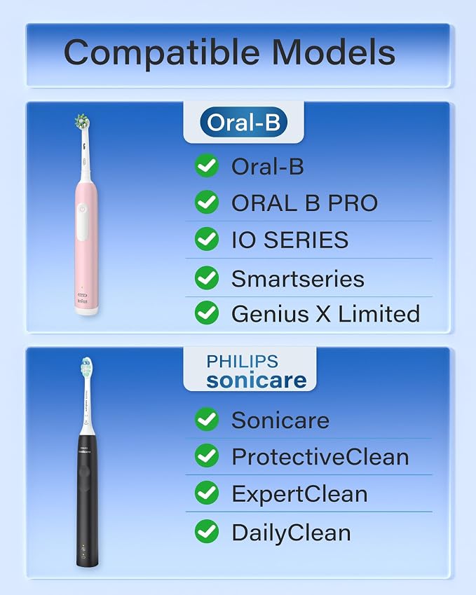 ProCase Toothbrush Travel Case for Oral-B/Oral-B Pro 1000 1500 5000 7000 7500 6000 9600/Philips Sonicare 4100 5100 1100 6100 5300 Oral-B iO Electric Toothbrush Portable Hard Container -Pink - Image 2