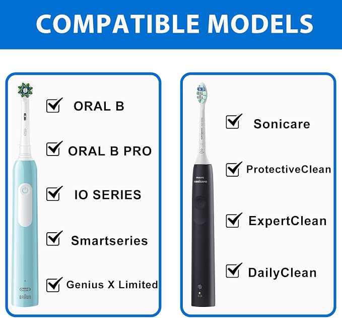 Toothbrush Travel Case for Oral B/Oral-B Pro 1000 1500 5000 7000 & Philips Sonicare 4100 1100 5300 5100 6100/iO Electric Toothbrush, Hard Protective Storage Bag (Black) - Image 5