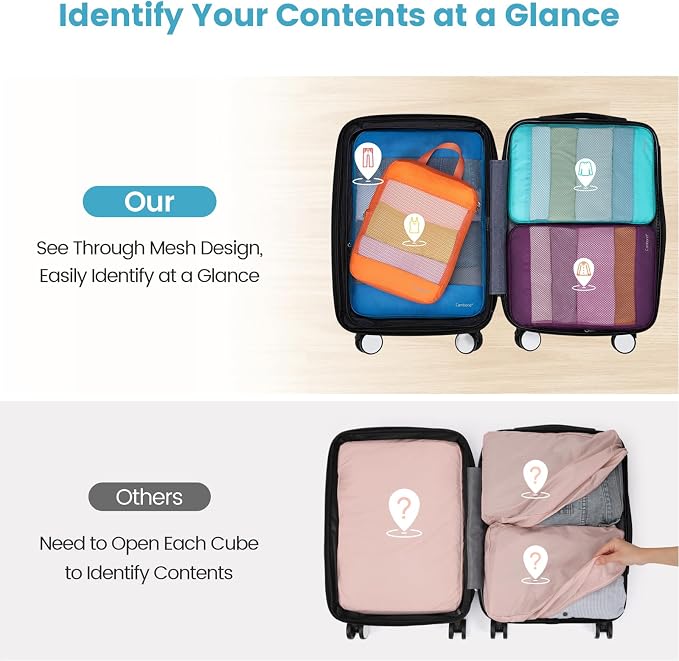 Cambond Compression Packing Cubes for Travel Women - City Landmarks Pattern | 4 Set Keep Clothes Sorted, See Through Mesh, Compression Zip Design, Lightweight, Luggage Space Tidy, Carry on Packing Fast - Image 6