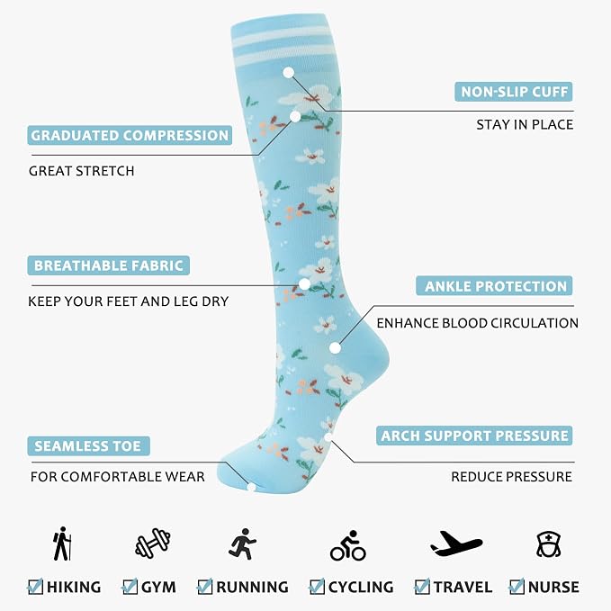 fenglaoda Compression Socks Women Men 4 Pairs, Knee High Support Socks for Running, Sports, Travel, Flight, Nurse - Image 3