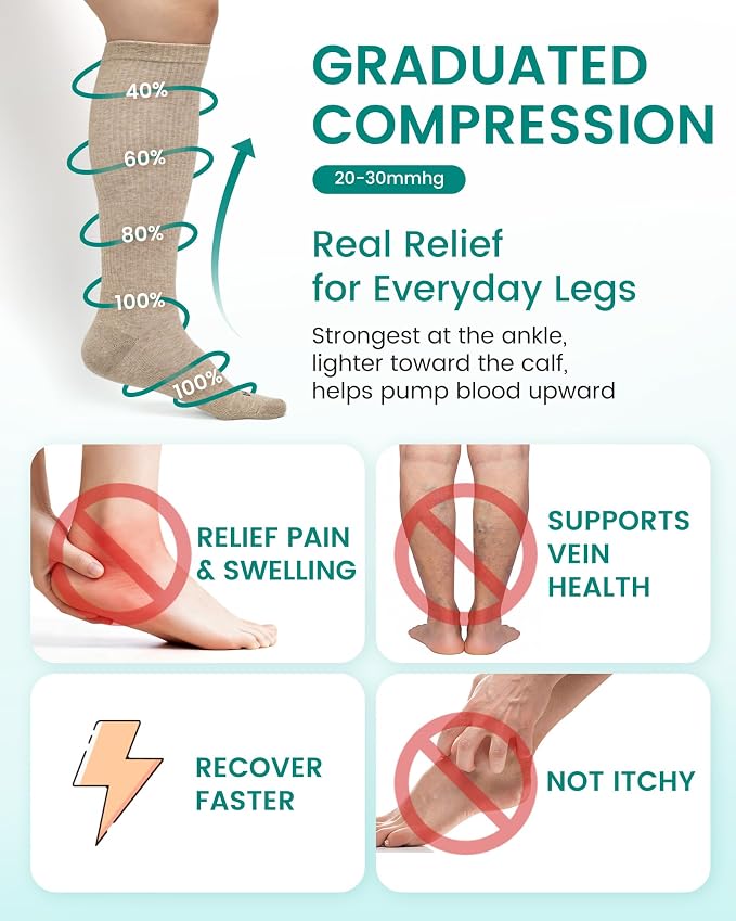 HAPIU 20-30mmHg Cotton Compression Socks for Women Men, Graduated Knee High Support Socks for Travel, Flight, Nurse - Image 5