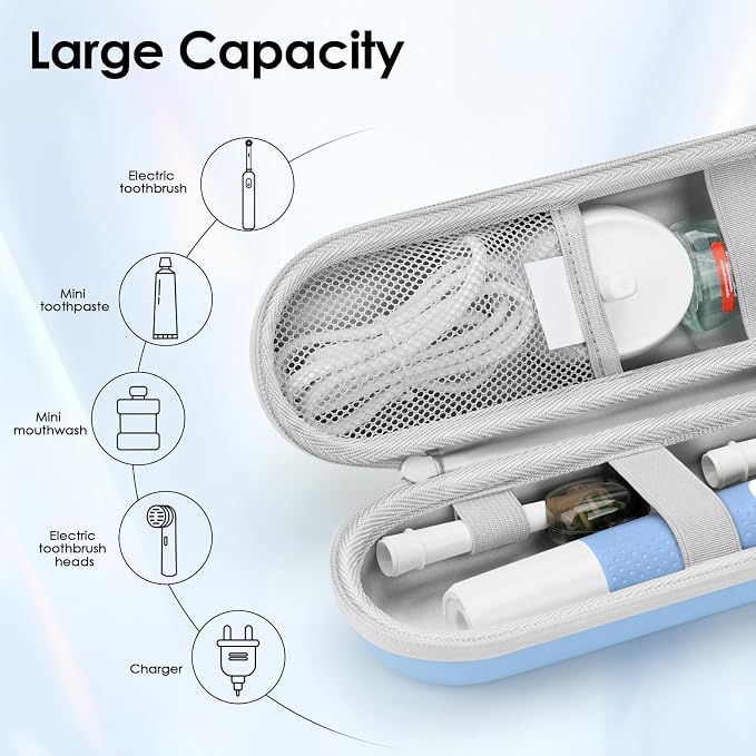 Electric Toothbrush Case Compatible with Oral B/Oral-B Pro/Philips Sonicare | Fit AquaSonic, Travel Toothbrush Shell, Hard Protective Portable Bag, Storage for Brush Heads & Accessories, Waterproof - Image 2