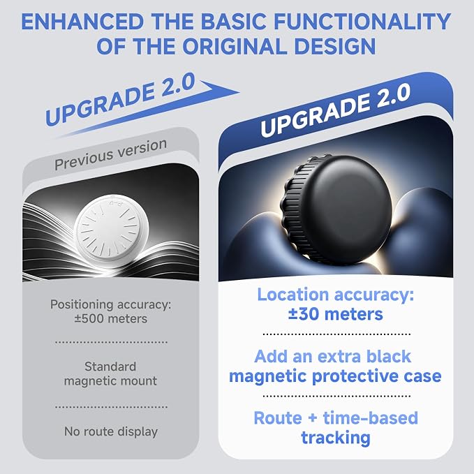 GPS Tracker for Super Magnetic Vehicles No Subscription for iOS and Android | No-Wiring Hidden Tracking Device with App Alerts for Cars, Motorcycles & Teen Drivers - Image 7