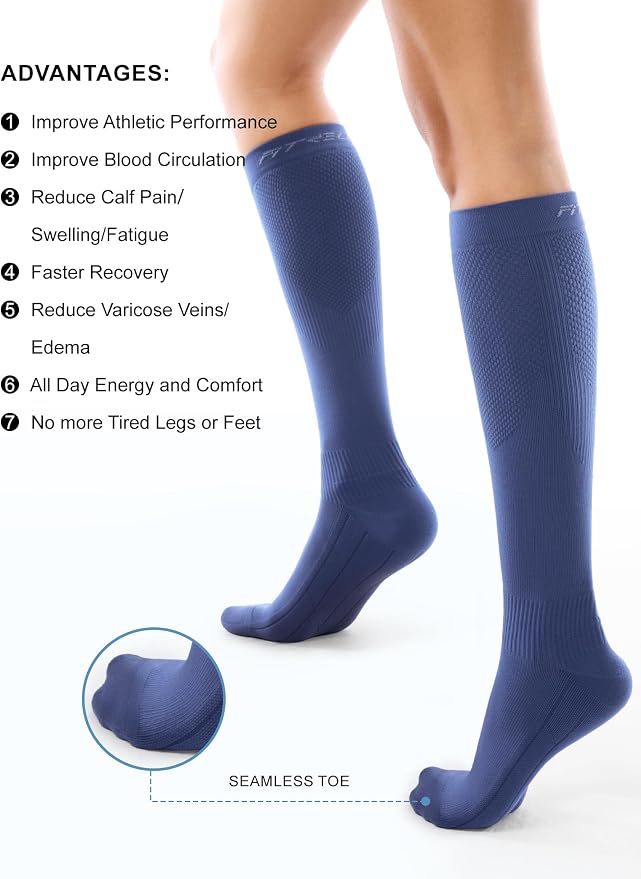FITRELL 3 Pairs Compression Socks for Women and Men 20-30mmHg-Circulation Support Socks - Image 5