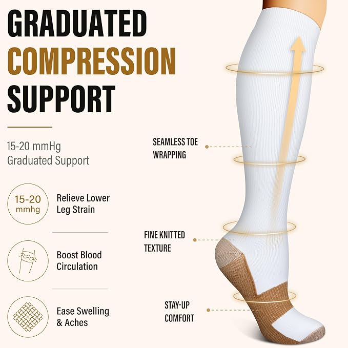 FEYHAY Copper Compression Socks (3 Pairs) 15-20 mmHg Circulation is Best Athletic & Daily for Men & Women, Running, Climbing - Image 8
