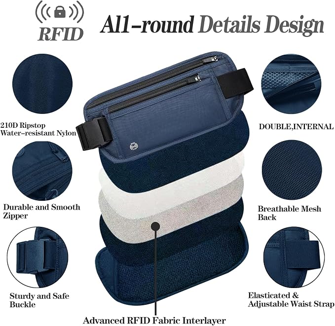 Blue Hidden Money Belt for Travel for Men, Waist Wallet Anti Theft, RFID Passport Holder For Travel Men Or Women, Money Pouch, RFID Passport Holder - Image 4