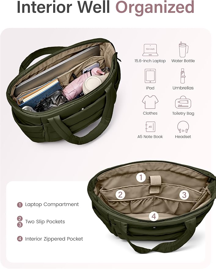 Uselike Tote Bag for Women with Zipper, Quilted Puffer Tote Bag with Compartments, Lightweight Puffy Work Bags for Women - Image 5