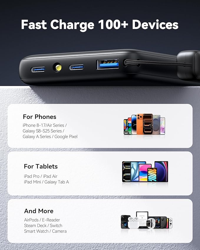 INIU 45W Fast Charging Portable Charger, Smaller 10000mAh Travel Power Bank | Flight-Safe, Detachable USB C Cable, Travel Essential, External Battery Phone Pack for iPhone 17 Samsung S26 iPad etc - Image 6