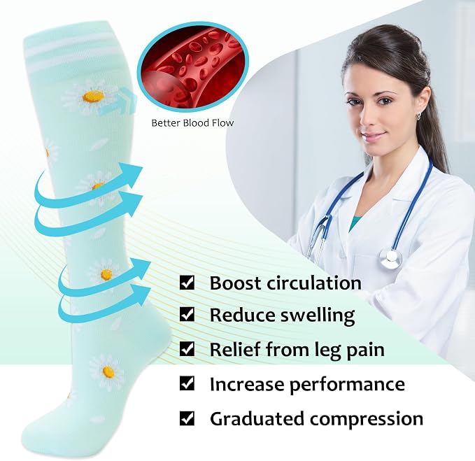 fenglaoda Compression Socks for Women Men Support Circulation 6 Pairs Socks For Nurse, Travel, Flight - Image 4