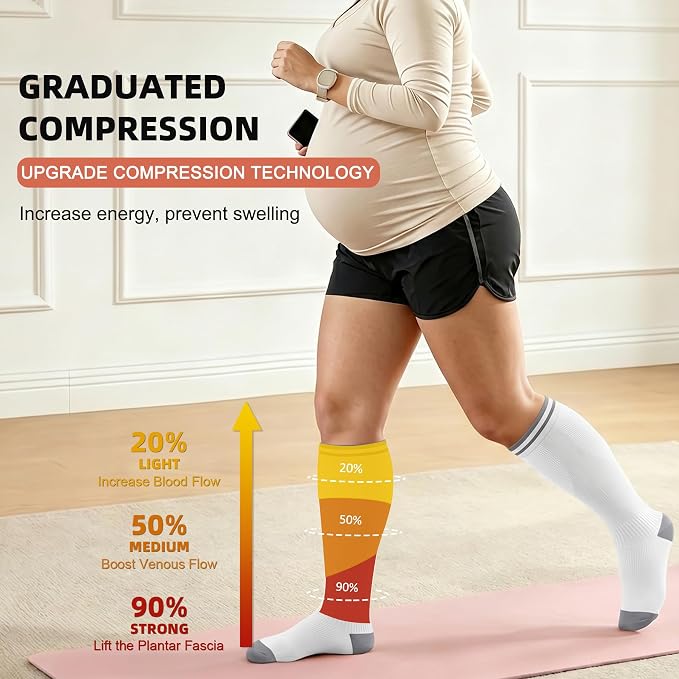 Diu Life 3 Pairs Plus Size Compression Socks for Women and Men Wide Calf Extra Knee High Support for Circulation - Image 4