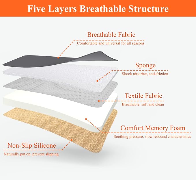 kingphenix Memory Foam Car Seat Cushion for Driver and Office Chair Comfort | 1.2-Inch-Thick Memory Foam Seat Pad, Soft, Breathable Fabric, Non-Slip Silicone Bottom for Long Drives and Office Use, Black - Image 8