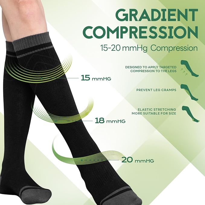 SONORAN Bamboo Viscose Compression Socks for Women & Men (3 Pairs) 15-20 mmHg Knee High Support for Nurses, Travel, Pregnant - Image 4