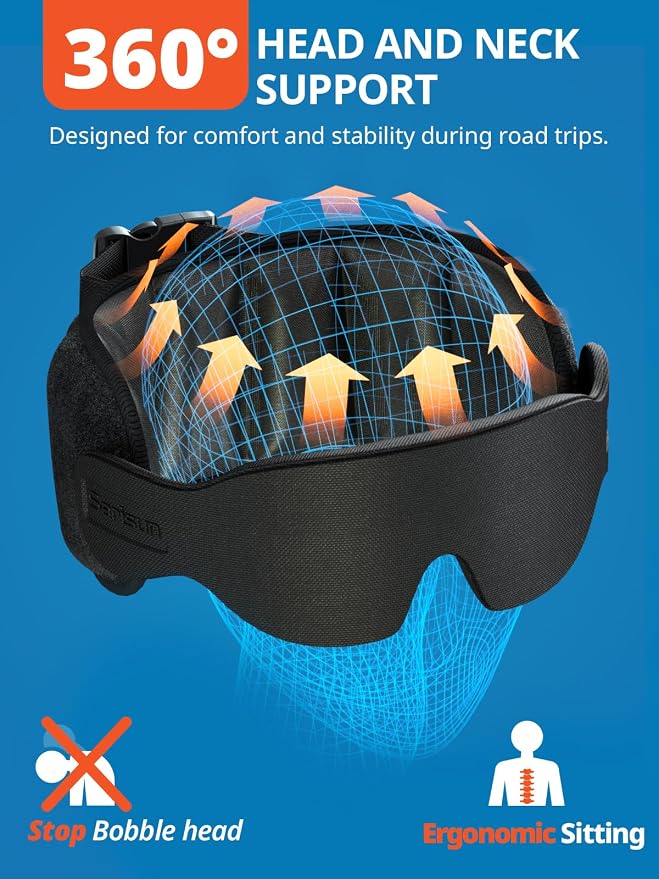 SARISUN Travel Pillow for Car Trip, Head Strap for Headrest with 3D Eye Mask - Image 4
