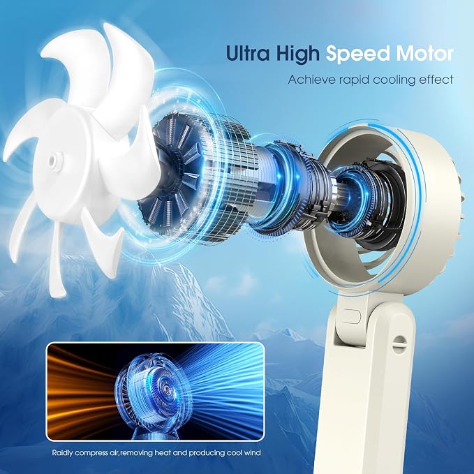 【5200mAh】Portable Handheld Fans for Travel, High-Speed Motor, Rechargeable Hand Held Fan, 5 Speed,180°Foldable, Small Personal Fan,4-IN-1 Hand/Desk/Waist/Neck Fans,Summer Beach Travel Essentials - Image 5