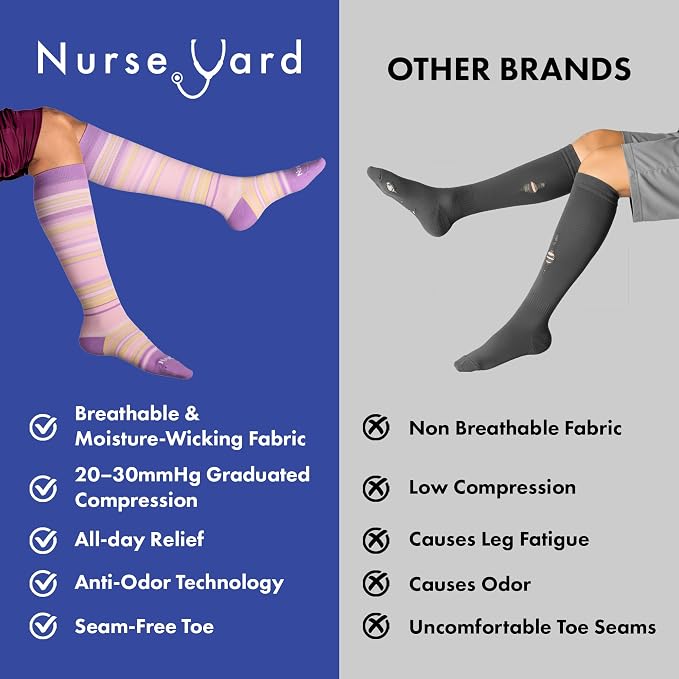 Compression Socks for Nurses - Women & Men - 20-30mmHg Graduated Compression, For Medical Staff, Athletes - 1 Pair - Image 4
