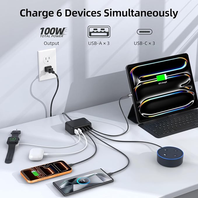100W 6 in 1 USB Charger, 50% Smaller Charging Station for Multiple Devices | Fast Charging Blocks with Type C Port, USB Charging Hub Organizer Multiport Power Strip for iPhone,Samsung,Ipad,Kindle,Travel - Image 3