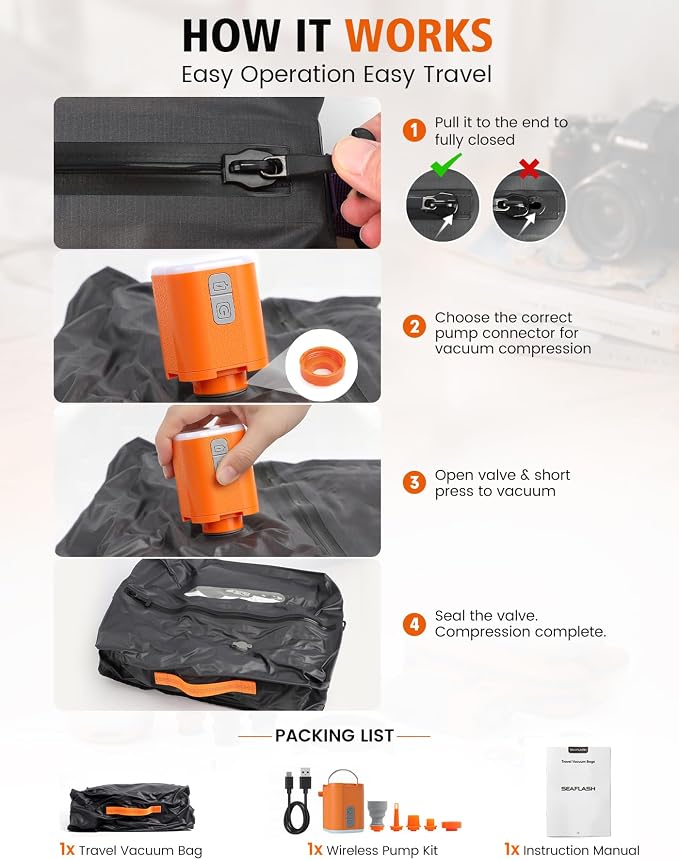 Vacuum Travel Bags with Pump, 34L Space Saver Vacuum Compression Bags for Travel Luggage Suitcase Backpack, Waterproof & Reusable Vacuum Packing Cubes for Clothing (1PCS + Pump) - Image 9