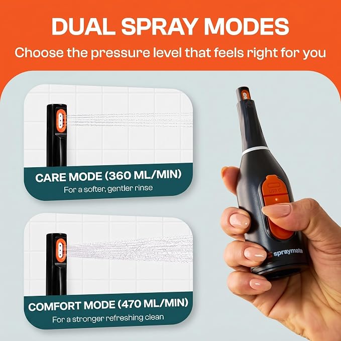 Portable Bidet for Travel & Camping – Electric Gentle Pressure Rechargeable Bidet for Women & Men | 360ML Bottle | 460ML/Min Flow | USB-C | 450mAh Battery | USA Brand – Spray Mate Flow - Image 3