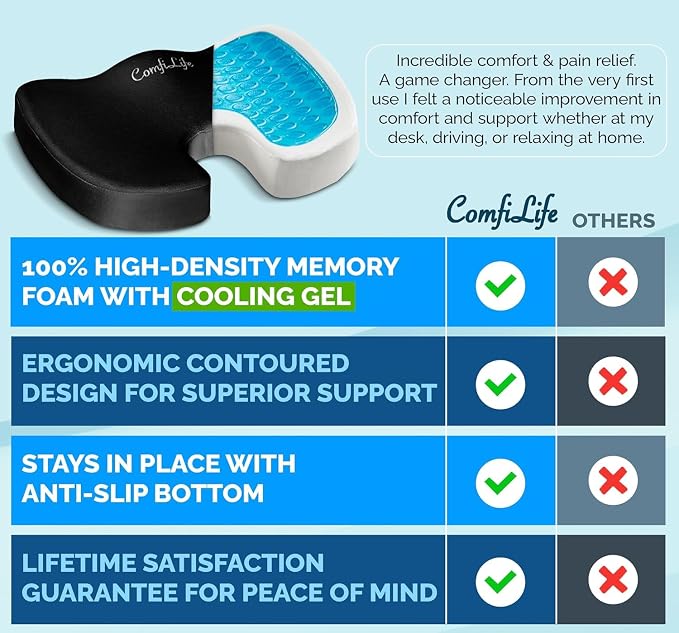 ComfiLife Doctor Recommended Seat Cushion - Premium Gel & Memory Foam Office Chair, Car Seat, Lifting Cushion - Chair Cushions for Back & Sciatica Relief - Seat Cushions for Office & Desk (Black) - Image 7