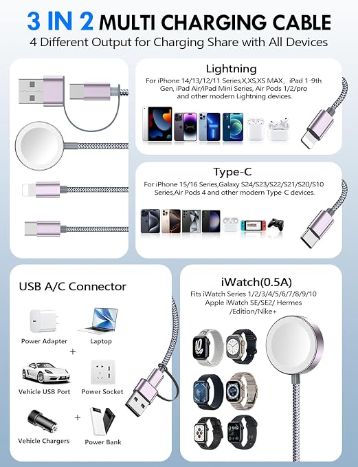 2Pack Travel Essentials for Apple Watch Charger,3-in-2 Multi Charging Cable | Cruise Vacation Camping Essentials for iPhone Charger,Type C/Lightning for iWatch,iPhone 17-12,Xbox Series X&S-4FT Gray - Image 2