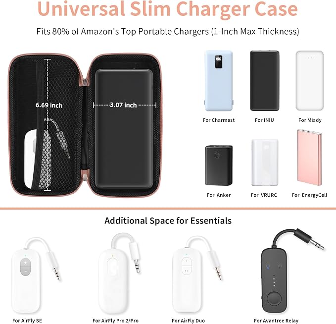 iMangoo Travel Essential Electronics Organizer Charger Case Carrying Pouch | 6.5x3.2x1" Power Bank Tech Accessories Protective Storage Shockproof Portable Purse Men Women School Office Trips Must Have - Image 2