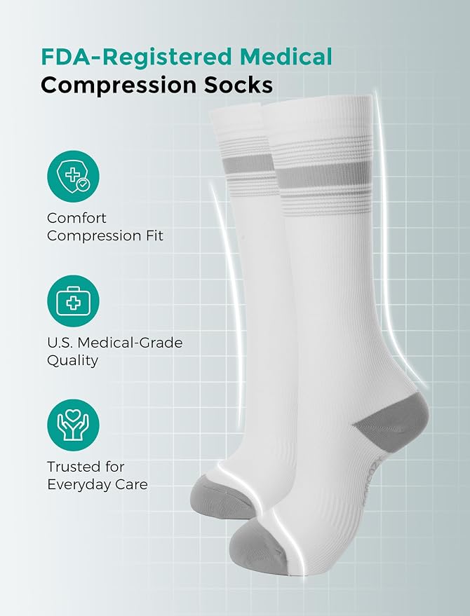 Momcozy Medical Grade Compression Socks, 20-30 mmhg & FDA Registered | FDA Listed Class I Medical Device • 20–30 mmHg Graduated Compression • Made with LYCRA Fiber• 2Pairs - Image 2