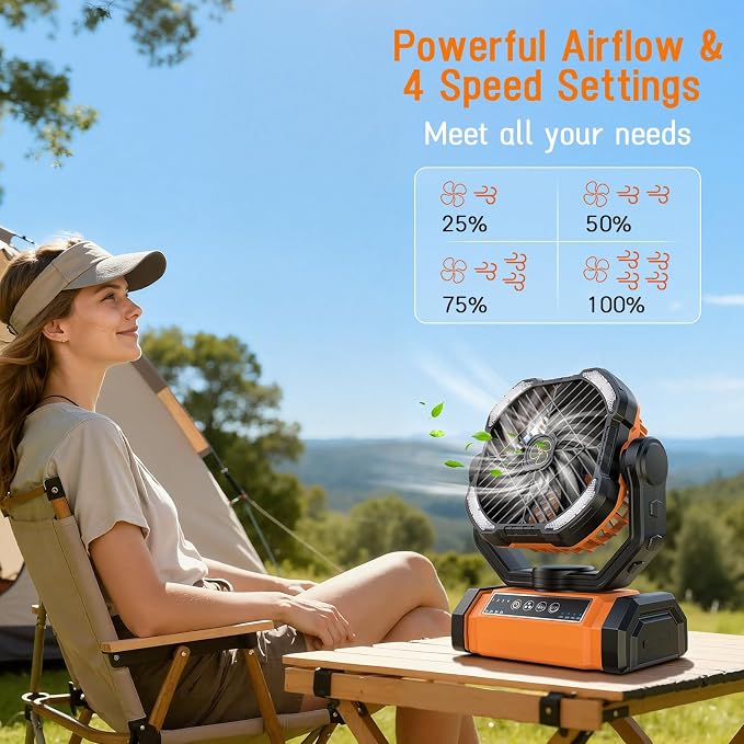 Camping Fan Rechargeable, Large Capacity Battery Powered Fans - Orange | LED Light, 4-Speed, Cordless, Hanging Hook, 270° Adjustable, Quiet, Lightweight, Battery Operated Fan for Tent Beach Outdoor - Image 2