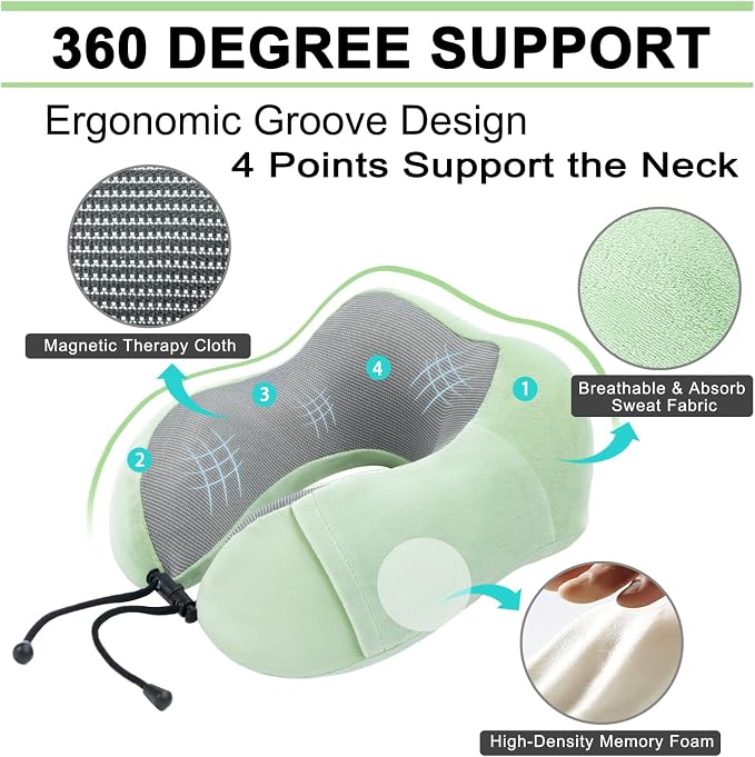 urnexttour Travel Pillow and Blanket Set Neck Pillow Airplane Foam Sage | 43x60 Inch Plane Blanket, Traveling Compact Storage Bag, Eye Mask, and Earplugs for Ultimate Flight Comfort, Women and Men - Image 4