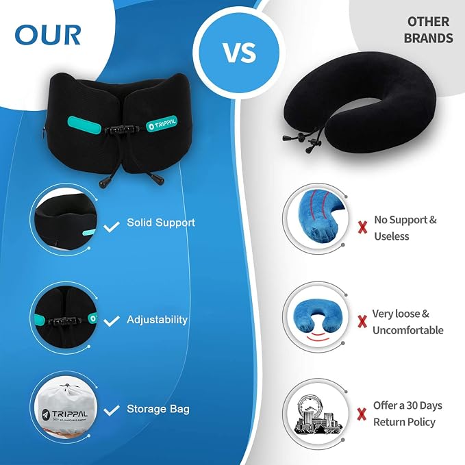 GOLDORANGE Travel Pillow Neck Chin Head Support 100% Pure Memory Foam Neck Pillows for Long Flights Airplane Car Office Sleeping Rest Portable Plane Accessories Black S - Image 5