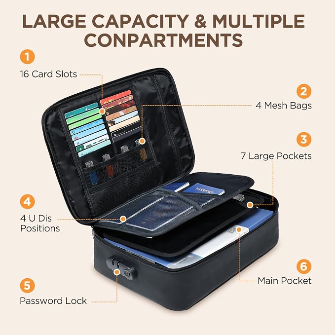 Document Bag with Lock, Fireproof File Storage Case with Water-Resistant, TENKER Organizer Box for Document, Safe Portable Travel Home Organizer for Laptop, Files, Certificates, Black(15''x11''x4'') - Image 4