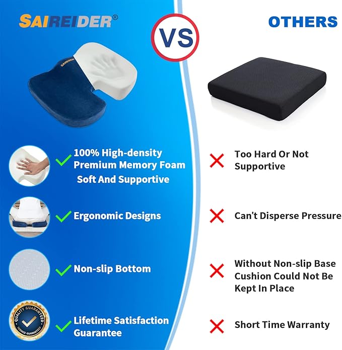 SAIREIDER Chair Cushions for Office, Memory Foam Coccyx Cushion Pads for Tailbone Pain, Car Seat Cushion, Sciatica Relief Pillow, Correct Sitting Posture (Navy Blue) - Image 4
