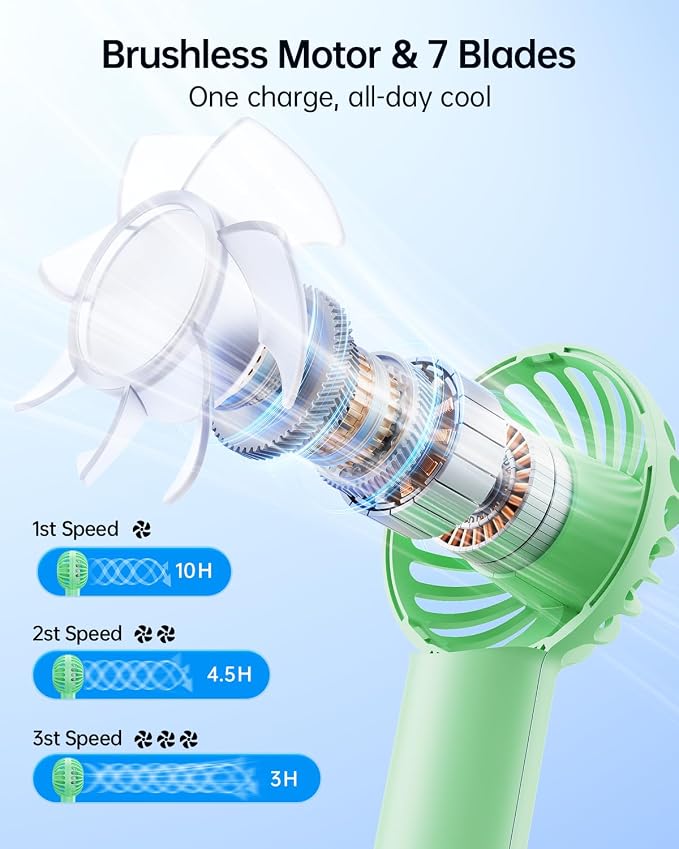 SWEETFULL Mini Portable Fan - Rechargeable Handheld Fan, 3 Speeds Personal Small Hand Gifts for Travel Essentials, Lash, Makeup, Eyelash, Kids, Girls, Women - USB, Cute Design Green - Image 3