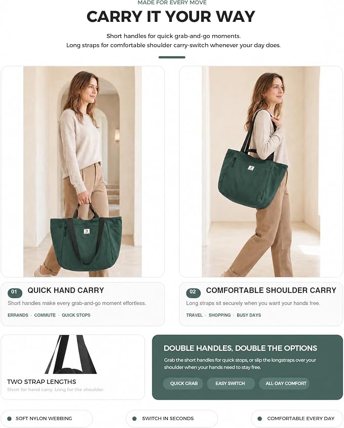 Reversible Travel Tote Bag, Foldable Carry On Shoulder Bag with Large Capacity for Airport, Shopping, Gym & Daily Use - Image 3