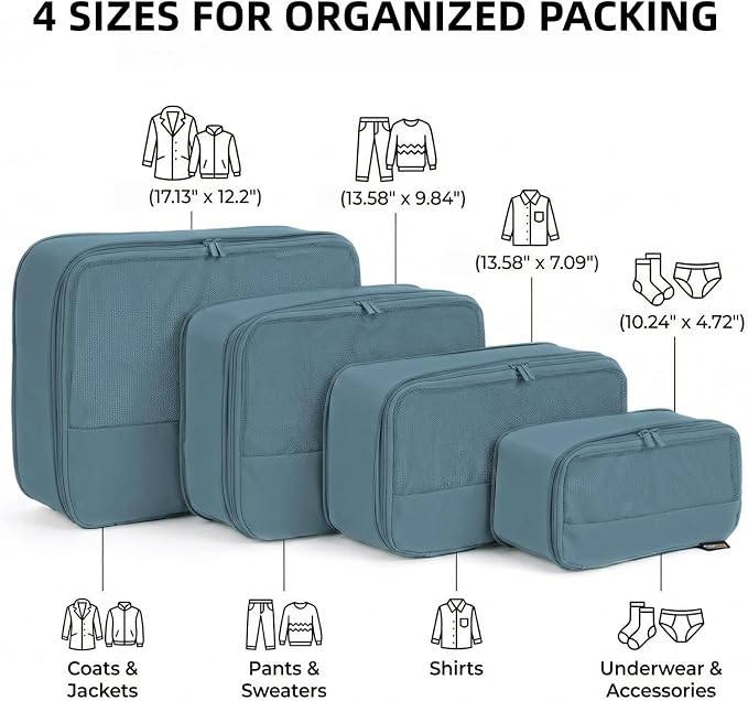 4 Piece Compression Packing Cubes for 3–7 Day Travel, Gray Blue | Wrinkle-Resistant Memory Fabric, Breathable Mesh Panel, Double-Zipper, Small to Large Size Bag, Smart Organization - Image 3