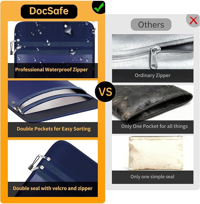 DocSafe Fireproof Document Bag (5200℉) with Fireproof Organizer Travel Case,Heat Insulated Fire＆Water Resistant 8 Layers Safe Money Bag Storage for Important Documents,Cash,Power Bank,Valuables,Blue - Image 7
