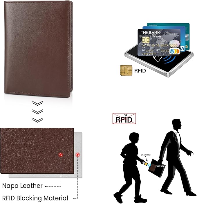 Polare Luxury RFID Blocking Leather Passport Holder Travel Wallet For Men and Women (Coffee) - Image 3