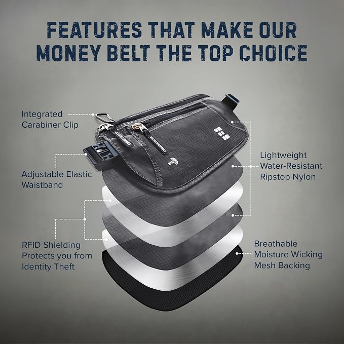Money Belt for Secure Travel - RFID Blocking Slim Passport Holder - Hidden Waist Pouch for Cash, Credit Cards, Documents - Concealable Under Clothes, Water-Resistant Slim Fanny Pack for Men and Women - Image 6