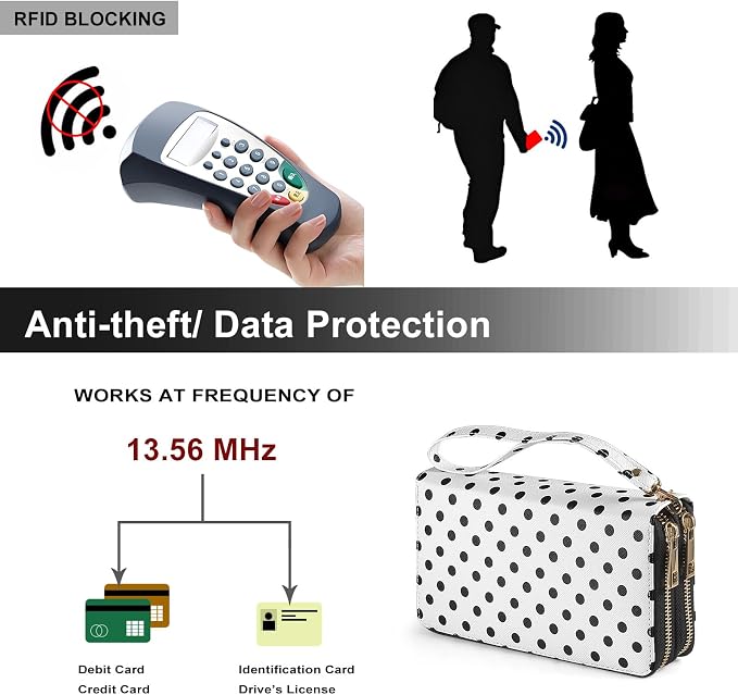 RFID Blocking Cellphone Wallet for Women with Removable Strap, Large Capacity Multi Card Wristlet Purse for Travel, Coin Pocket & Double Zipper, Polka Dot - Image 4