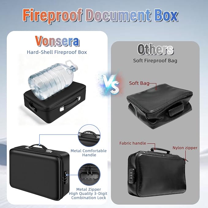 Fireproof Document Box with Lockable Zipper, Waterproof Hard-Shell Case, 13 Pockets Accordion File Folder, Multi-Layer Portable Travel, Home & Office Safe Storage Box for Important Papers, Cash (L) - Image 6