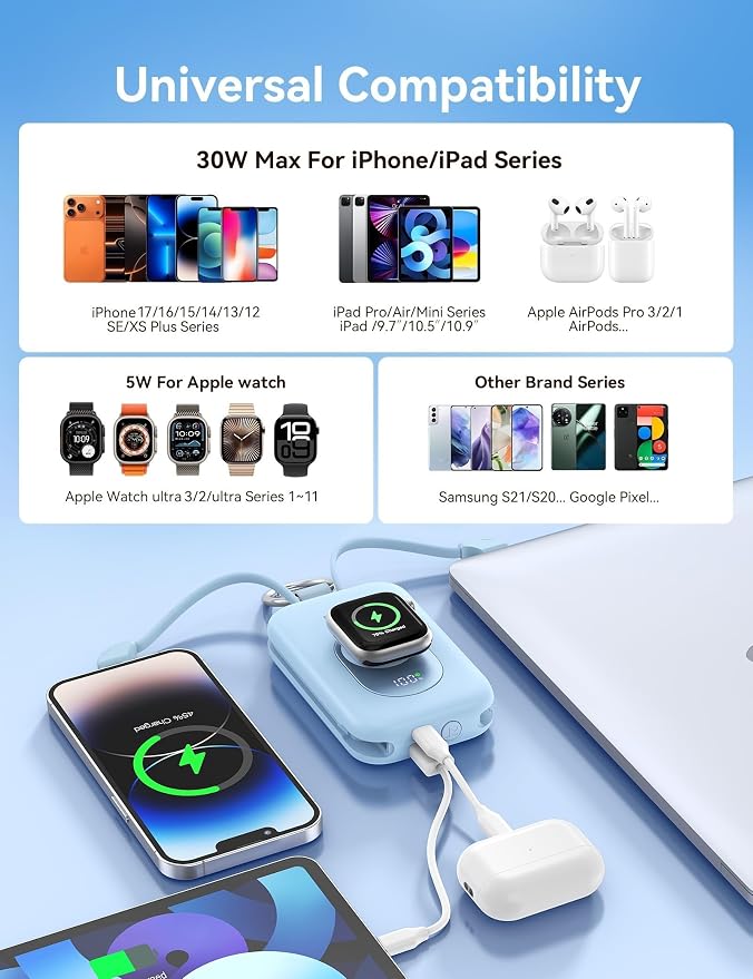 RORRY CharmGo Portable Charger, 20000mAh PD 30W Portable Charger Power Bank | Built-in Cables, Fast Charging Keychain Portable Battery Pack, Travel Essentials for iPhone, Apple Watch, iPad - Image 5