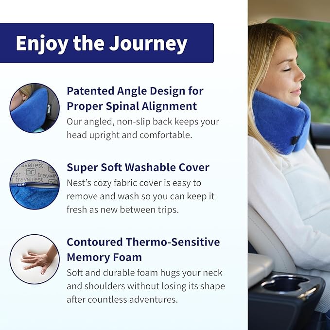 TRAVELREST Nest Neck Pillow Travel Essentials - Memory Foam Support - Blue | Breathable, Compact, Soft and Comfortable Design, Head & Shoulder Support For Long Flight Travel, Lightweight Washable Cover - Image 5