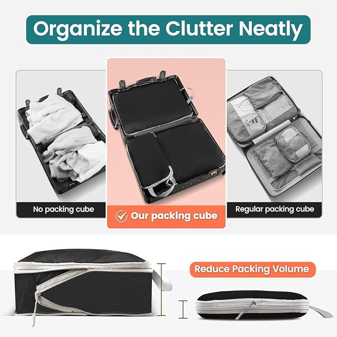 LANSKLBD 4/6/8 Set Packing Cubes for Suitcases Travel Luggage Packing Organizers,Travel Accessories Essentials Luggage Organizer with Shoe/Tioletry/Laundry Bag (Black, 4 set) - Image 2